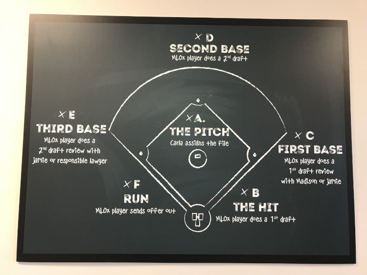 Baseball model for MacGillivray Law summer program