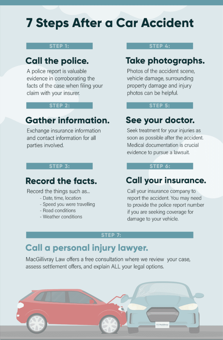 7 steps to take after a car accident to help your injury claim ...