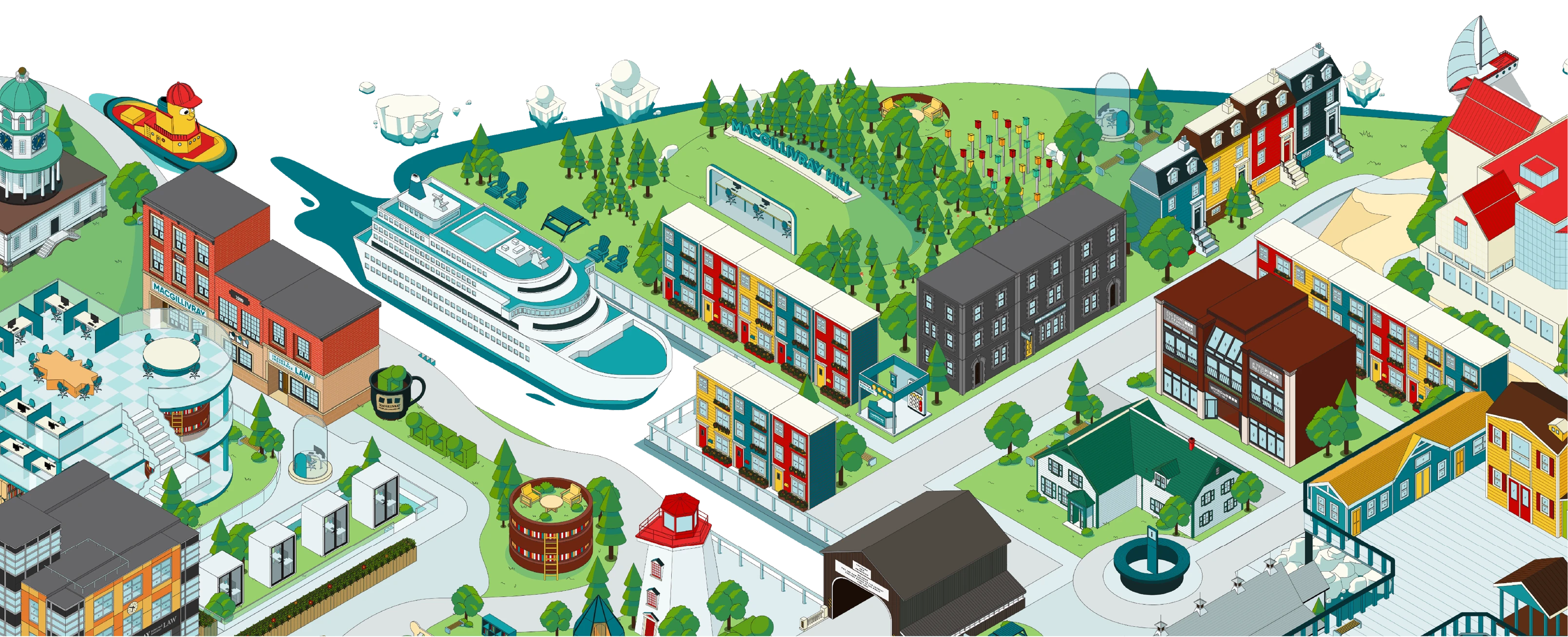 MacGillivray community