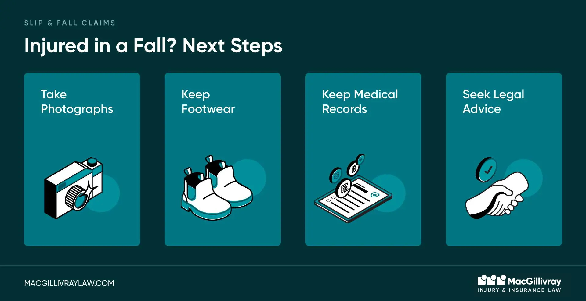 Next steps if you are injured in a fall